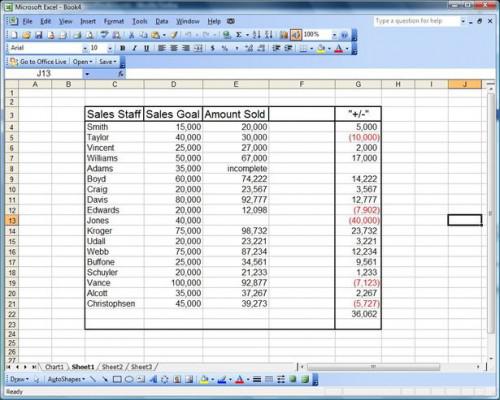 MS Excel avanzato suggerimenti