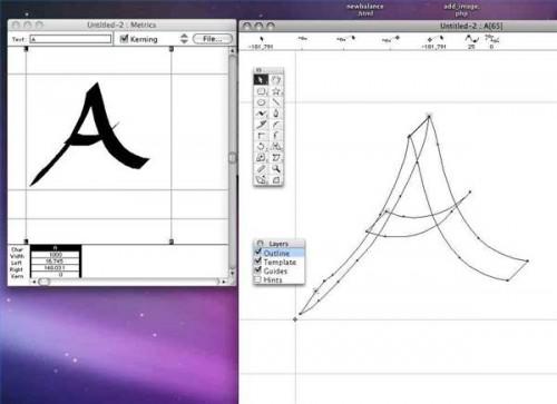 Come rendere i font su un Mac