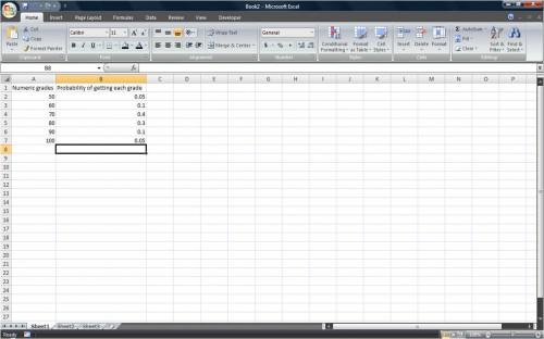 Come calcolare la probabilità di utilizzo di Excel