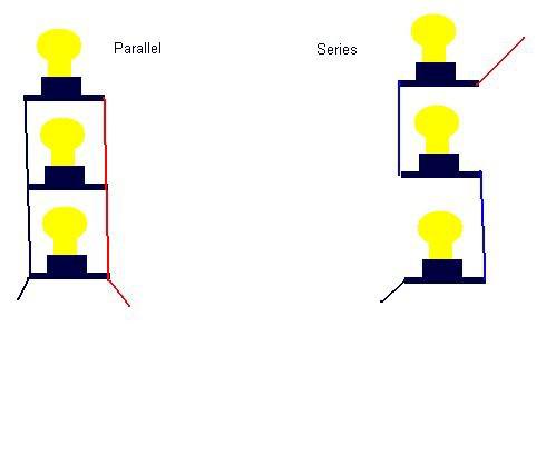 Come costruire un circuito per lampadine